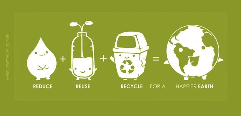 How can we take care of the Earth?